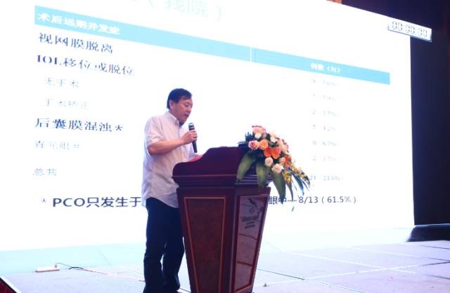 厦门眼科中心白内障专家卢奕教授 厦门眼科中心白内障专家卢奕教授