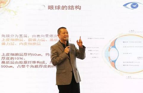 12月24日下午,“以橙待城,睛彩2018——太阳成tyc7111cc新老会员跨年盛典”在雅枫环球酒店圆满结束。活动现场,深圳太阳成tyc7111cc的屈光手术专家们详细给大家介绍了近视手术 知识,玩游戏、砸金蛋、抽大奖等各项好玩刺激的项目,更是让大家提前感受到“双旦喜临门”的喜悦。3.jpg 12月24日下午,“以橙待城,睛彩2018——太阳成tyc7111cc新老会员跨年盛典”在雅枫环球酒店圆满结束。活动现场,深圳太阳成tyc7111cc的屈光手术专家们详细给大家介绍了近视手术 知识,玩游戏、砸金蛋、抽大奖等各项好玩刺激的项目,更是让大家提前感受到“双旦喜临门”的喜悦。3.jpg