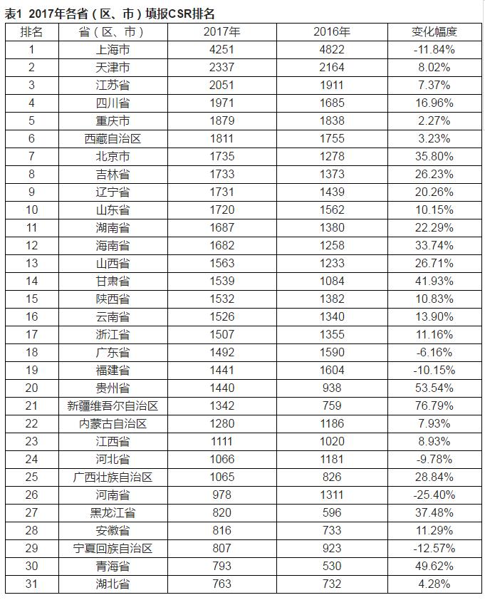 QQ截图20180331141527.jpg QQ截图20180331141527.jpg