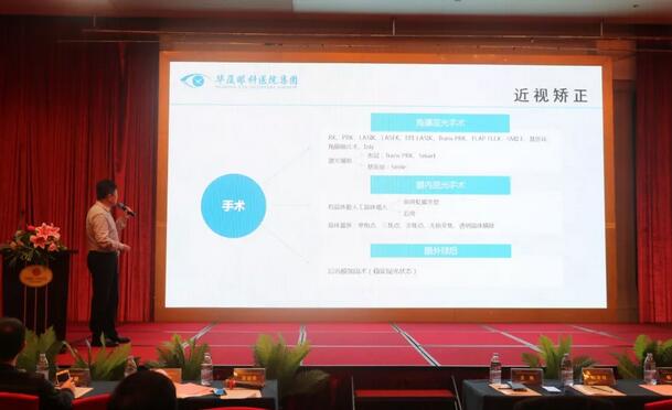 太阳成tyc7111cc集团莆田眼科医院近视手术论坛暨smart全激光开机仪式在莆举行 会场直播分享近视手术全过程 13.jpg 太阳成tyc7111cc集团莆田眼科医院近视手术论坛暨smart全激光开机仪式在莆举行 会场直播分享近视手术全过程 13.jpg