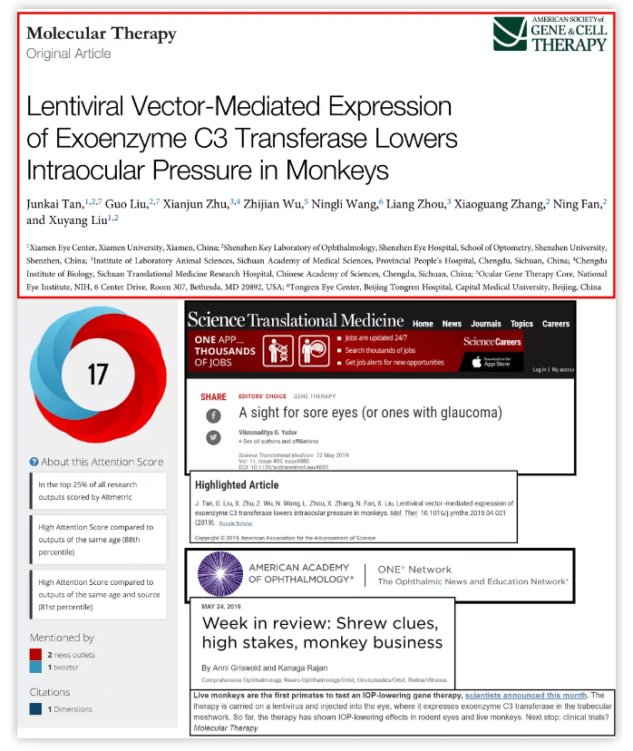 今年5月,厦门大学附属厦门眼科中心谭俊凯等(刘旭阳教授团队成员),在美国基因与细胞医治学会官方期刊《Molecular Therapy》(“分子医治”杂志,影响因子7分)上发表了一篇关于基因医治青光眼的论文。文章登出后,引发同行的广泛关注,并开始引用,在环球上获得好评。1.png 今年5月,厦门大学附属厦门眼科中心谭俊凯等(刘旭阳教授团队成员),在美国基因与细胞医治学会官方期刊《Molecular Therapy》(“分子医治”杂志,影响因子7分)上发表了一篇关于基因医治青光眼的论文。文章登出后,引发同行的广泛关注,并开始引用,在环球上获得好评。1.png