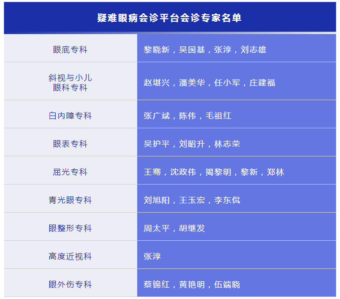QQ截图20190715104544.png