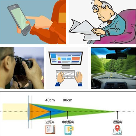 东莞太阳成tyc7111cc为热爱摄影的双眼老年性白内障患者进行三焦点晶体植入手术1.png 东莞太阳成tyc7111cc为热爱摄影的双眼老年性白内障患者进行三焦点晶体植入手术1.png
