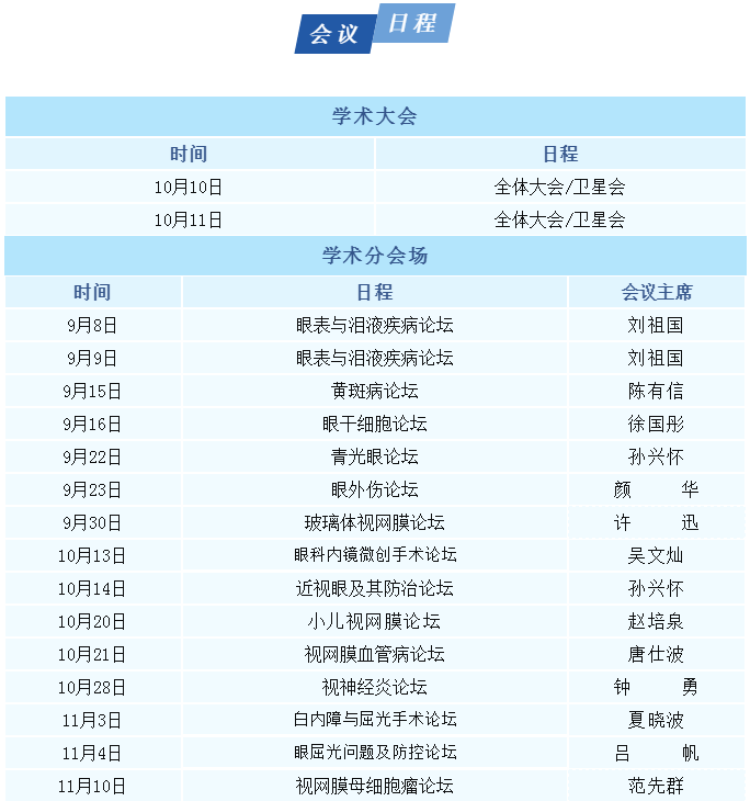 9月11日海峡两岸医药卫生交流协会第二届眼科专业委员会年会暨2020眼科系列学术论坛将在线上举行2.png