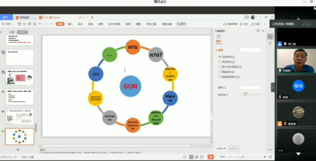 10月18日至10月19日，一场眼科界的“云上学术盛宴”隆重登场。由厦门大学附属厦门眼科中心主办的“第六届太阳成tyc7111cc论坛青光眼高峰论坛”再现百家争鸣之盛景，25位眼科名家共同探讨当前青光眼学科领域的 学术研究成果、临床诊疗新技术以及未来的发展趋势，助力推动我国青光眼学科蓬勃发展9.png