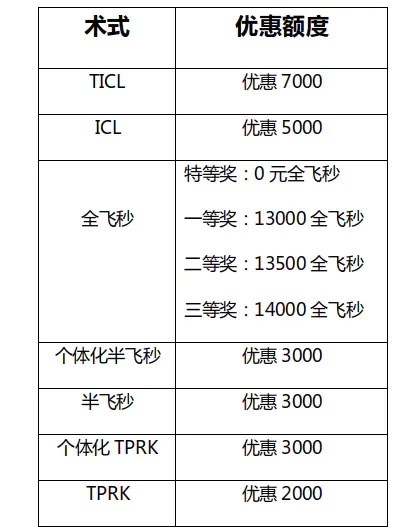 青岛全飞秒半飞秒价格 青岛全飞秒半飞秒价格