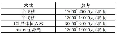 QQ截图20221101155323.png QQ截图20221101155323.png